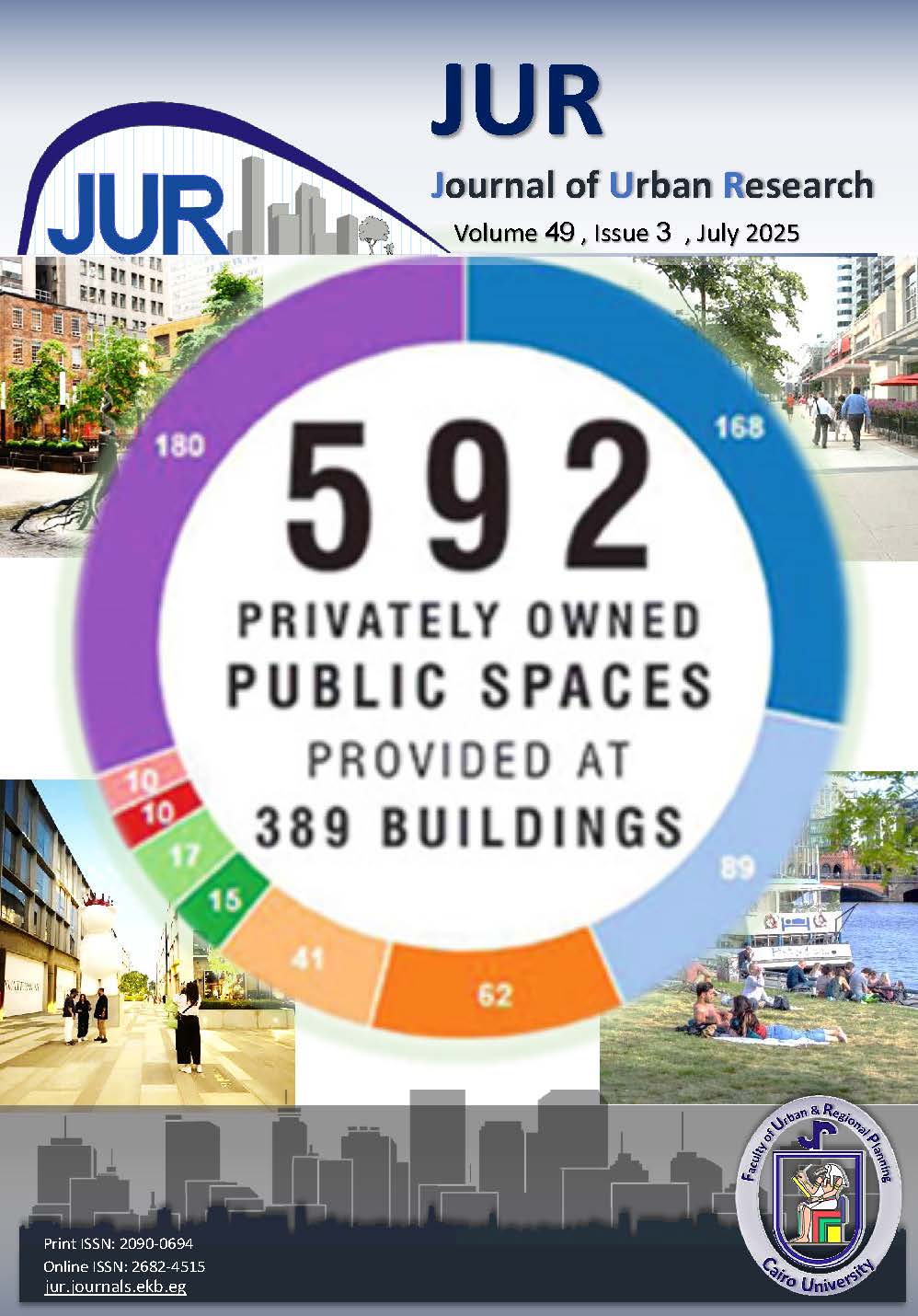 Journal of Urban Research